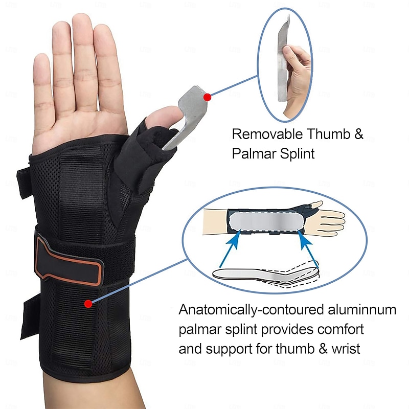 Wrist Brace & Thumb Spica Splint, for De Quervain's Tenosynovitis, Tendonitis, Carpal Tunnel & Arthritis Wrist Support Thumb Splint (Right Hand - Medium)2