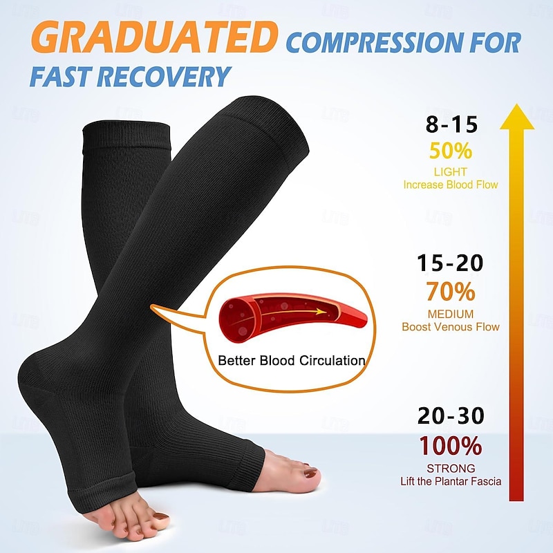 3 Pairs Toeless Compression Socks,15-20mmHg  Neuropathy Socks Bunion Socks Opened Toe Compression Stockings for Men Women，Suit for Running,Nurse,Travel,Cycling,Athletic4