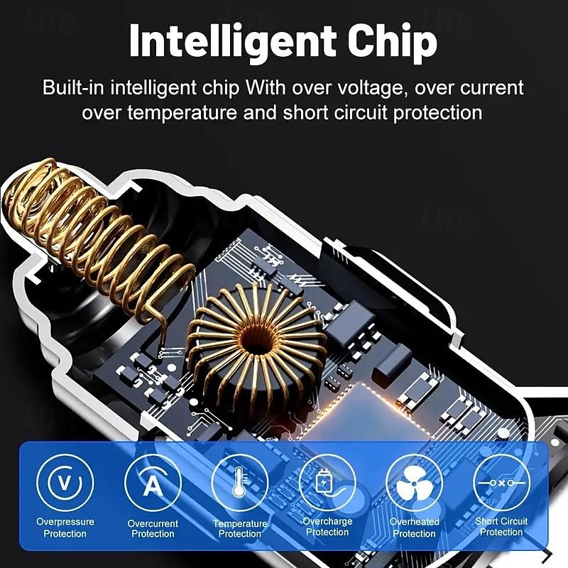 Multi Port 2PD 4USB Car Charger Fast Charging PD QC3.0 USB C Car Phone Charger Type C Adapter In Car4