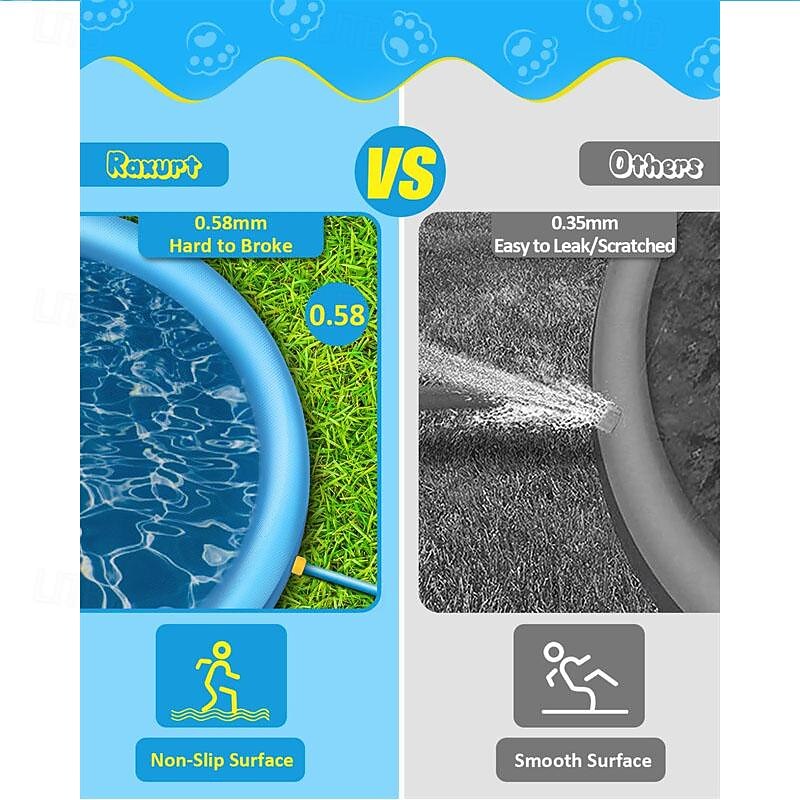 Splash Pad, 39in/59in/67in Anti-Slip Splash Pad for Kids Dogs Thickened Dog Pool Splash Sprinkler Pad Durable Summer Outdoor Water Toys for Baby Toddler Boys Girls Pet4