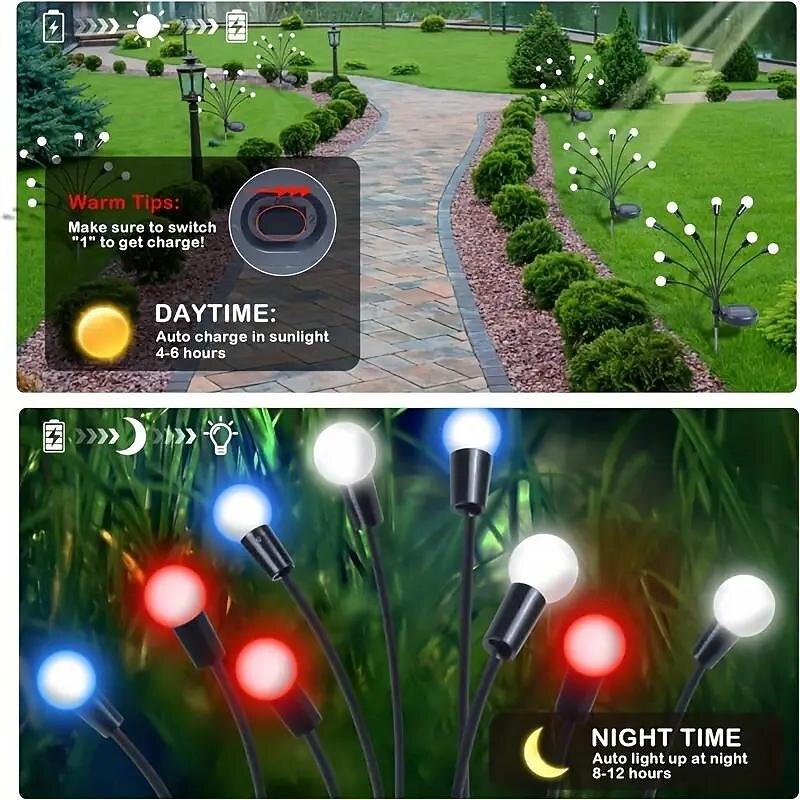 2pcs Patriotic Solar Firefly Lawn Light Independence Day Fourth of July Decorative Garden Light Red White Blue Outdoor Waterproof Swaying Star Lights Outdoor Garden Memorial Day Decoration3
