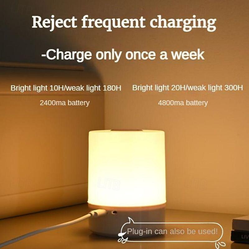 1pc Touch Sensor Night Light, LED Dimmable Sleep Lamp, 360 Surrounding Soft Light Bed Side Lamp with Touch Switch, Eye-Friendly Atmosphere Lamp for Night3