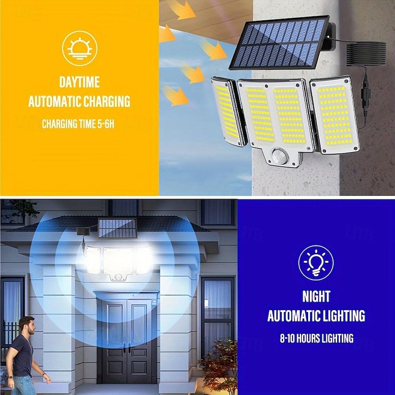 Solar Flood Lights Shustar-280 LED Outdoor Solar Light with Motion Sensor Solar Security Light with Remote Control 3 Modes 3-Head with Extension Cable for Yard Garage Porch2