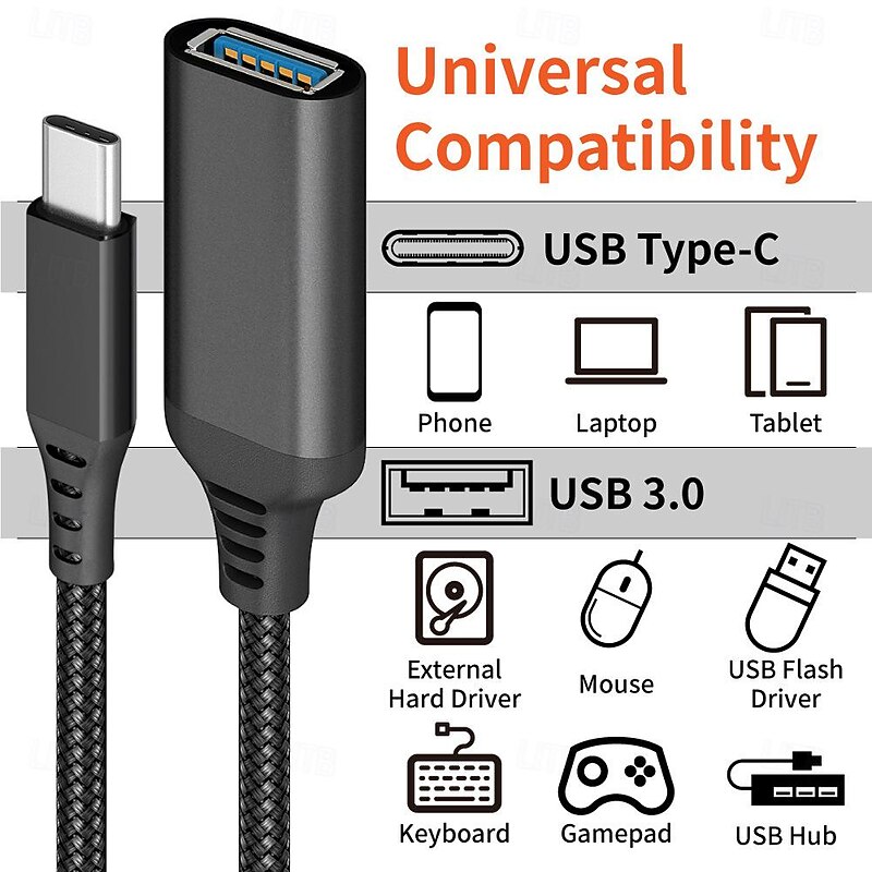 OTG Data Cable Type-c To USB3.0 Transfer Cable Mobile Tablet Computer Vehicle Extension Converter Head4