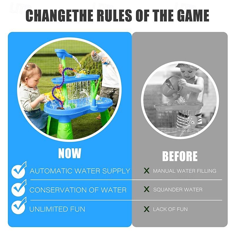 Water Table Pump （ETL Certified Power Cable），Kids Water Table Accessories Fun Summer Outdoor Splash Water Game Toys3