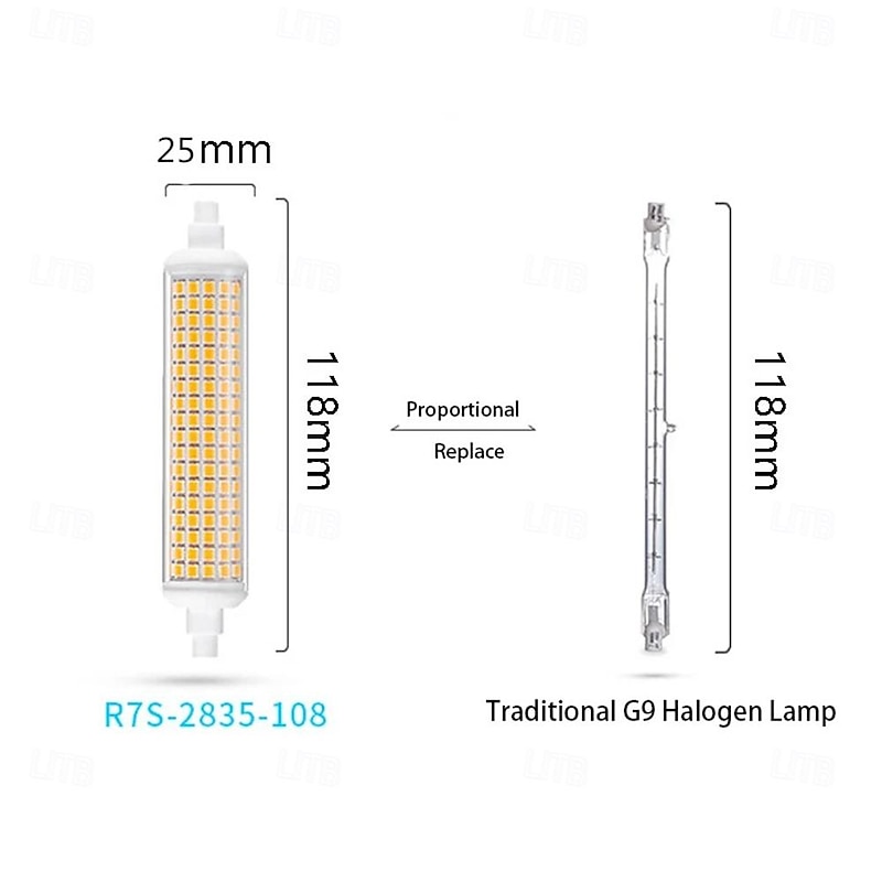 1/2pcs R7S LED Bulb High-Brightness 108LEDs No flicker 118MM LED Double-ended Lamp Replacement Metal Halide Solar Tube 85-265V4