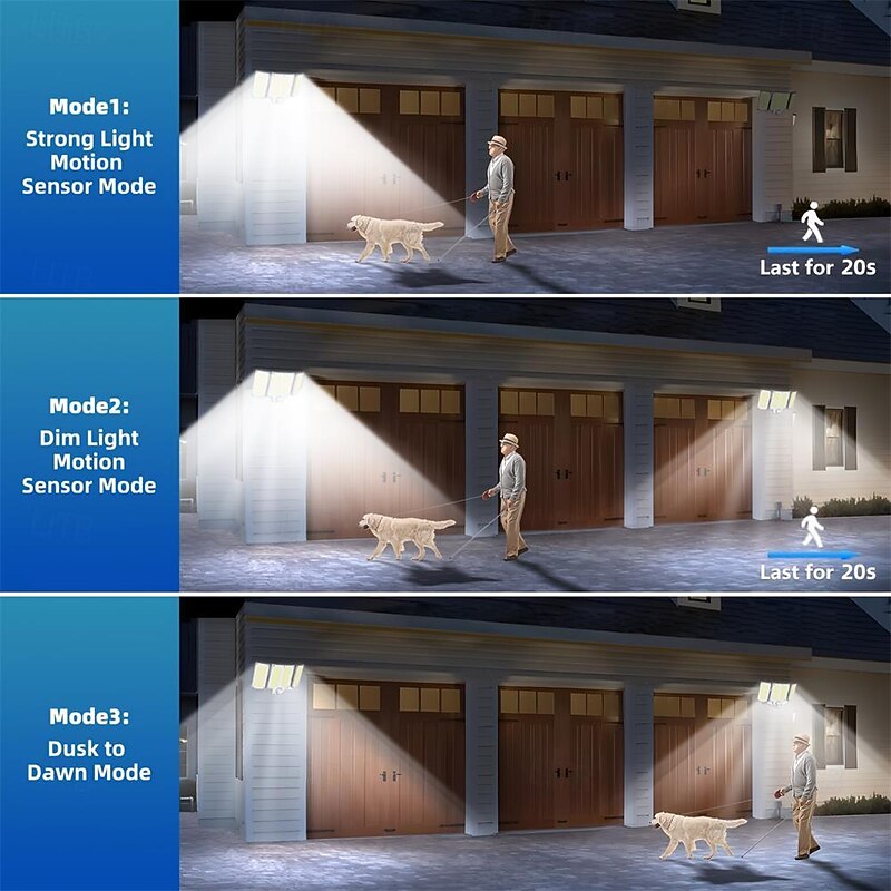 Solar Flood Lights Shustar-280 LED Outdoor Solar Light with Motion Sensor Solar Security Light with Remote Control 3 Modes 3-Head with Extension Cable for Yard Garage Porch4