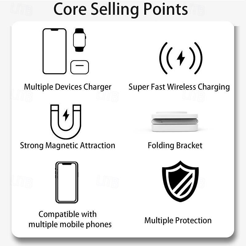 Wireless Charger 15 W Output Power Wireless Charging Station CE Certified Fast Wireless Charging MagSafe Universal For iPhone 14/13/12/11 Pro Max Universal Cellphone Gear Fit 2 R360 Apple Watch2