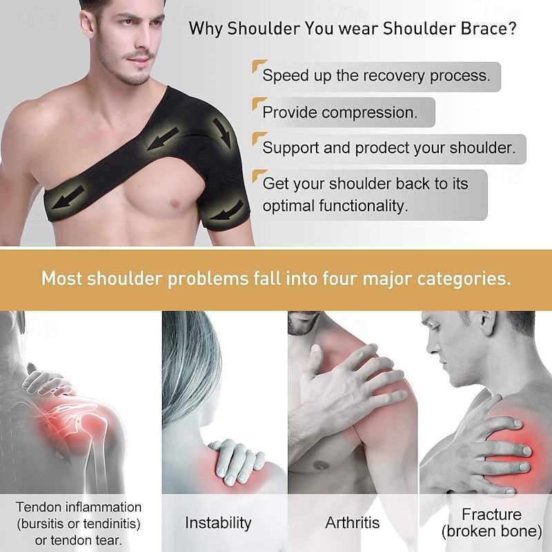 Right Shoulder Brace for Men,Torn Rotator Cuff Support Women Shoulder Stabilizer Brace for Shoulder Pain Relief3