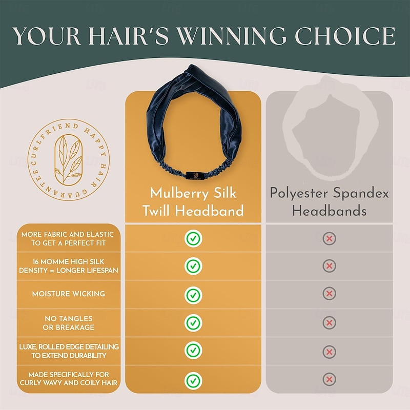 Real Mulberry Silk Headband for Women Elastic Silky Head Band for Thick, Curly Hair Non Slip, No Crease Fashion Headband  Silk Headband for Sleeping, Hair Band for Washing Face2