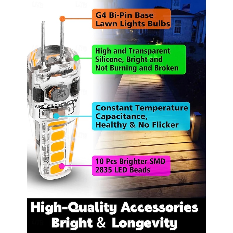 10pcs G4 LED Light Bulb 2W Equivalent to Halogen Bulb 20W T3 JC Type Bi-Pin G4 Base AC/DC 12V for RV Interior Boat Yacht Courtyard Path Not-Dimmable2