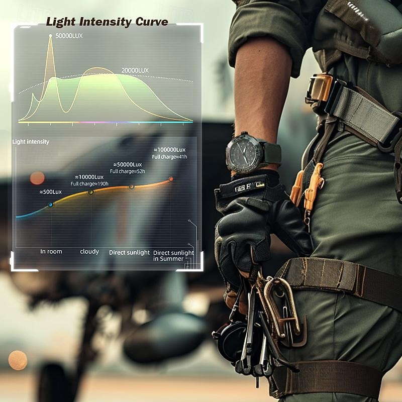 NORTH EDGE Men Quartz Watch Business Luminous Waterproof TPU Nylon Strap Watch4