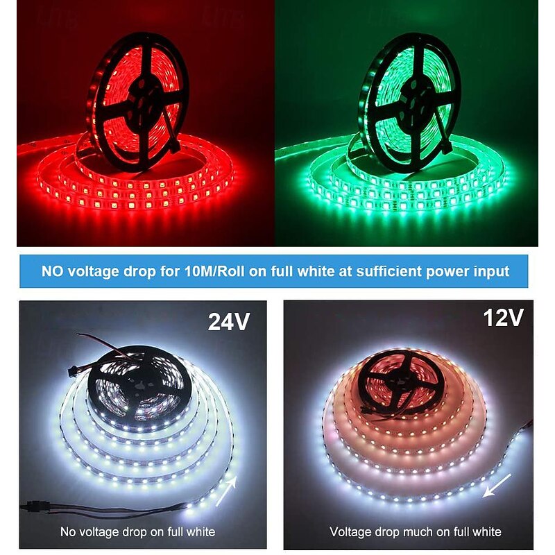 RGB LED Strip Lights Kit, High Brightness 7m 3.5m Strip Lights without Voltage Drop, Samrt WIFI or Bluetooth Controller Music Synchronization Control APP Control Suitable for Family Atmosphere Festivals Music Party4