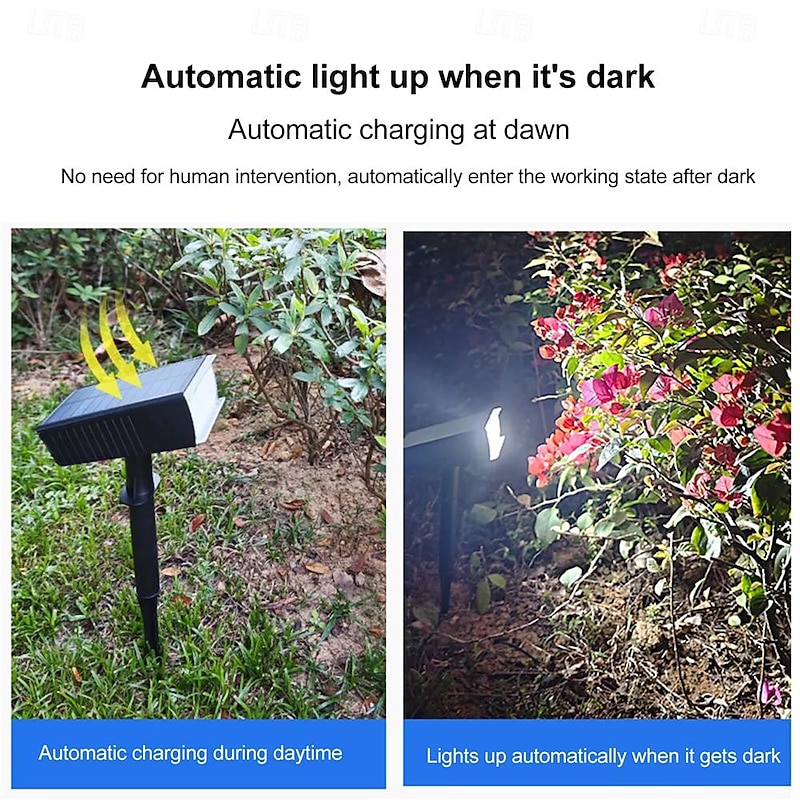 Solar Flood Lights for Outdoor dusk to dawn, 72 LED Waterproof Solar Security Wall Light with 2 Lighting Modes for Front Door, Backyard, Garden, Patio4