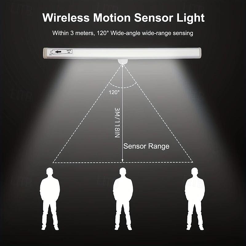 2PCS Motion Activated RV Step Lights, Under Cabinet Lighting, 10 LED beeds, Battery Operated, Motorhome Motion Sensor Light Strip, Magnetic, for Motorhome Travel, Trailers, Camper3