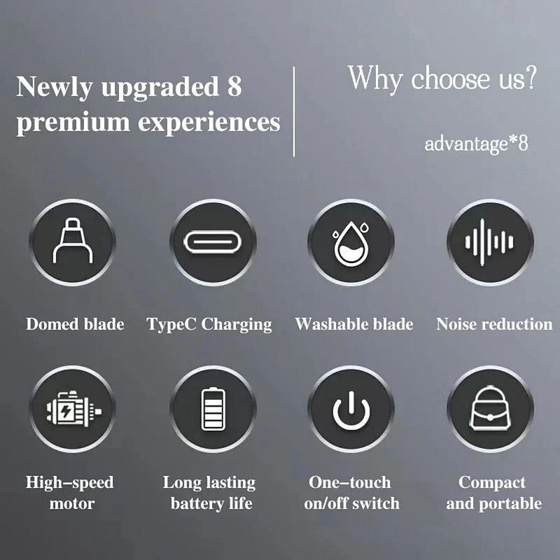 Portable & Painless Nose Hair Trimmer - Versatile, Stylish, Rechargeable, Precision Grooming for Nose, Ears, and Eyebrows - High-Torque Motor, Ergonomic Design, Compact, Travel-Friendly3