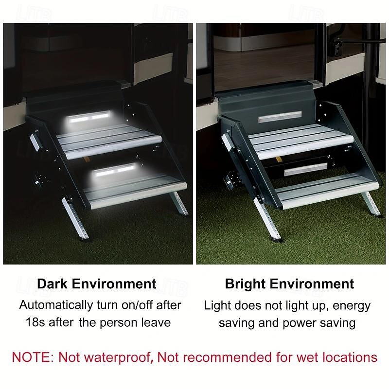 2PCS Motion Activated RV Step Lights, Under Cabinet Lighting, 10 LED beeds, Battery Operated, Motorhome Motion Sensor Light Strip, Magnetic, for Motorhome Travel, Trailers, Camper4