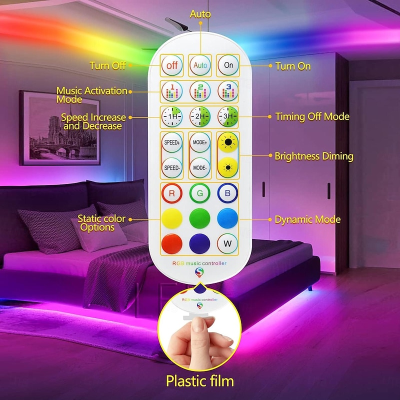 TV LED Backlight Strip RGBIC Programmable Music Synchronization Timing Bluetooth APP Control 2.4G Control 1-5M TV/Monitor Backlight Indoor or Outdoor Activities Festival Decoration USB 5050 Light Strip3