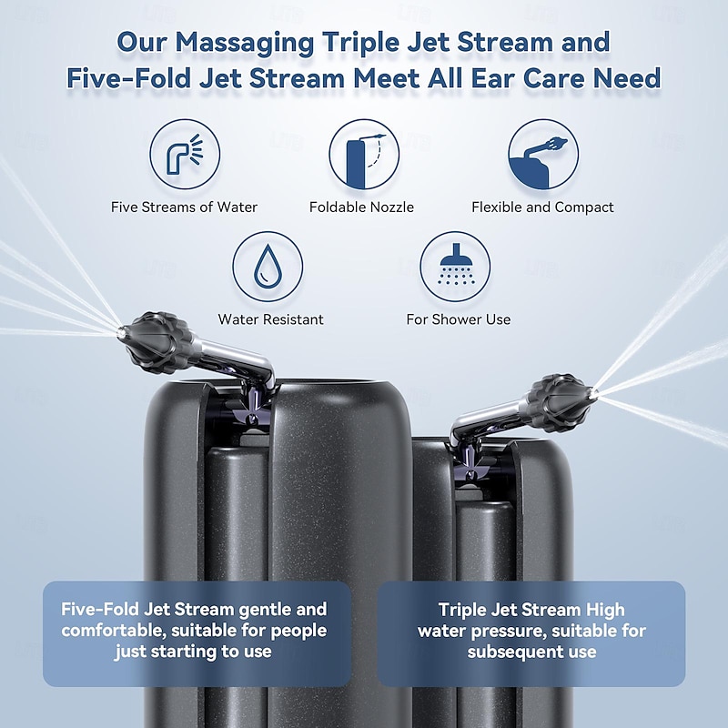 Ear Wax Removal Electric Ear Irrigation Flushing System Water Powered Ear Cleaner with 4 Pressure Modes Safe and Effective Ear Cleaning Tool Water Resistant USB Rechargeable3