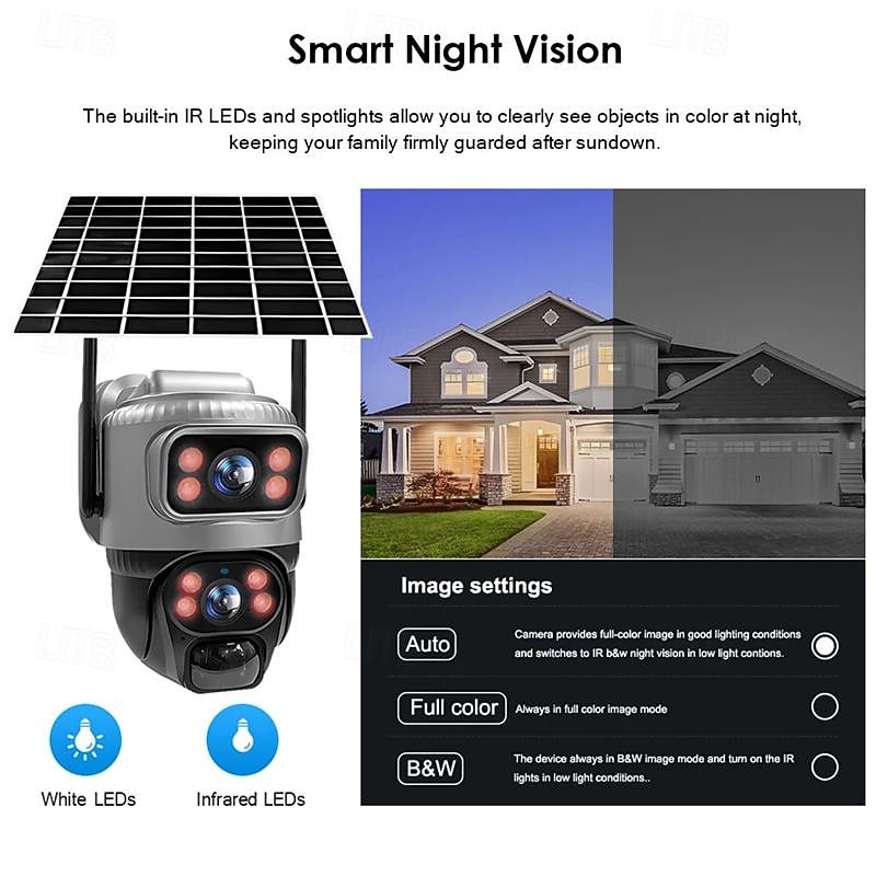 Dual Lens 4G Camera Solar PIR Human Detection Night Vision Waterproof Security Video IP Camara 8MP 4K Battery CCTV Monitor3