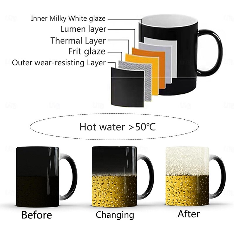 Magic Coffee Mug Oktoberfest Gift- Beer Magic Mug Festival Cup Add Hot Liquid and Beer Magic Mug Appears - 12oz Funny Ceramic Mug3