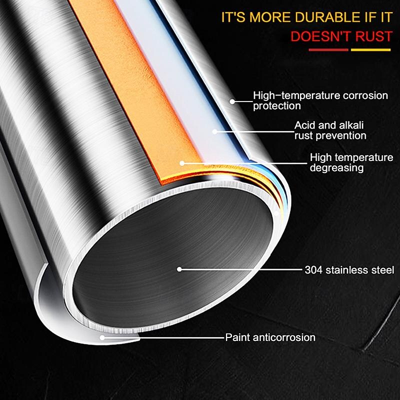 Bathroom Hardware Accessories Stainless Steel Wall Mounted Brushed Nickel Towel Bar Hand Towel Holder Toilet Paper Holder Robe Towel Hook Coat Hook Towel Bar (Silver)4