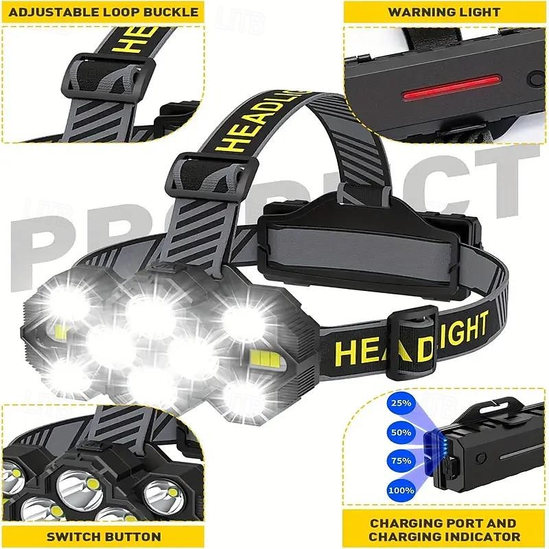 Rechargeable Headlamp Torch 10 LEDs Super Bright Head Torches 22000 Lumens 10 Modes IPX4 Headlamp Hands Rating Hands-Free Capability Ideal for Camping Cycling4