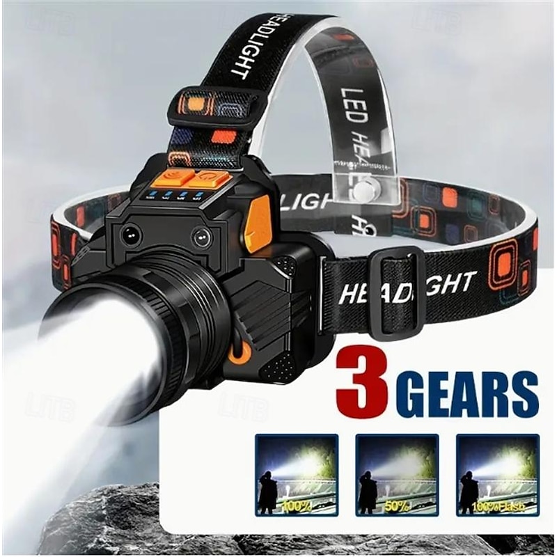 Rechargeable Headlamp with Motion Sensor – 2000 Lumens USB Head Light with Power Bank for Camping, Hiking & Outdoor Use3