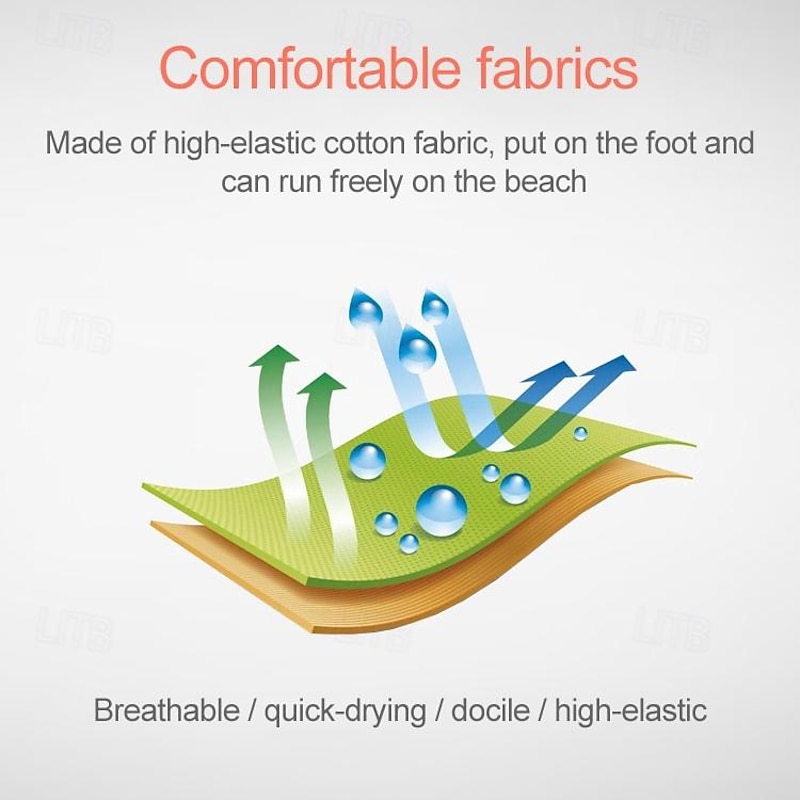 Men's Women's Aqua Socks - Lightweight Water Shoes for Beach, Swimming, and Yoga3