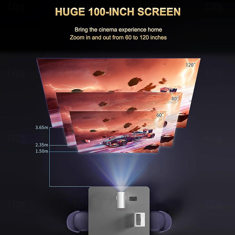 Factory Outlet TS-3 LED Projector Built-in speaker Mini Handheld Pocket Portable Auto focus WIFI Projector 720P (1280x720) 2000 lm Android 9.0 Compatible with iOS and Android HDMI USB4