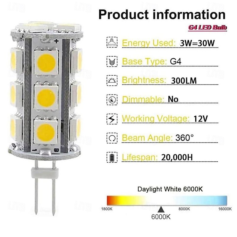 5pcs G4 LED Bi-pin Tower Bulb 18 SMD 5050 3W AC DC 12V for Accent Lights RV Motorhome Caravan3