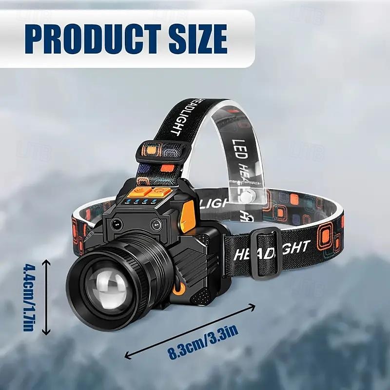 Rechargeable Headlamp with Motion Sensor – 2000 Lumens USB Head Light with Power Bank for Camping, Hiking & Outdoor Use4