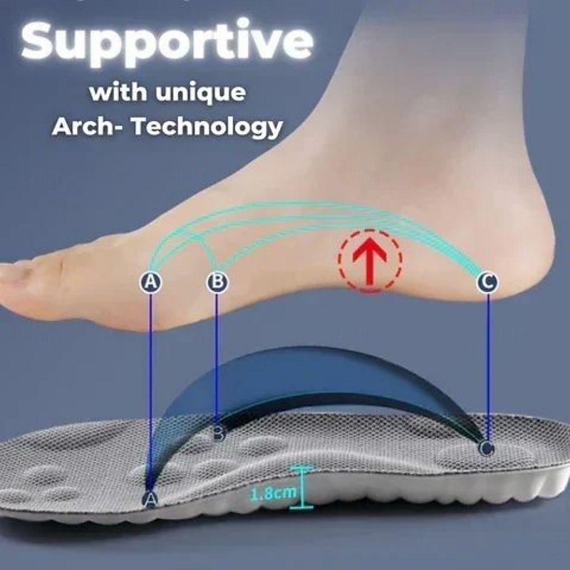 1 Pair 4D Cloud Technology Insole - Soft Relief for Foot Pain - Arch Support and Massage Points - Multiple Sizes and Colors Available3