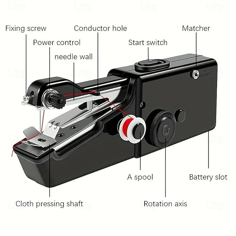 Handheld Sewing Machine Battery Operated Sewing Machine Sewing Machine for Beginners Portable Sewing Machine Clothing Repair Sewing Crafts3