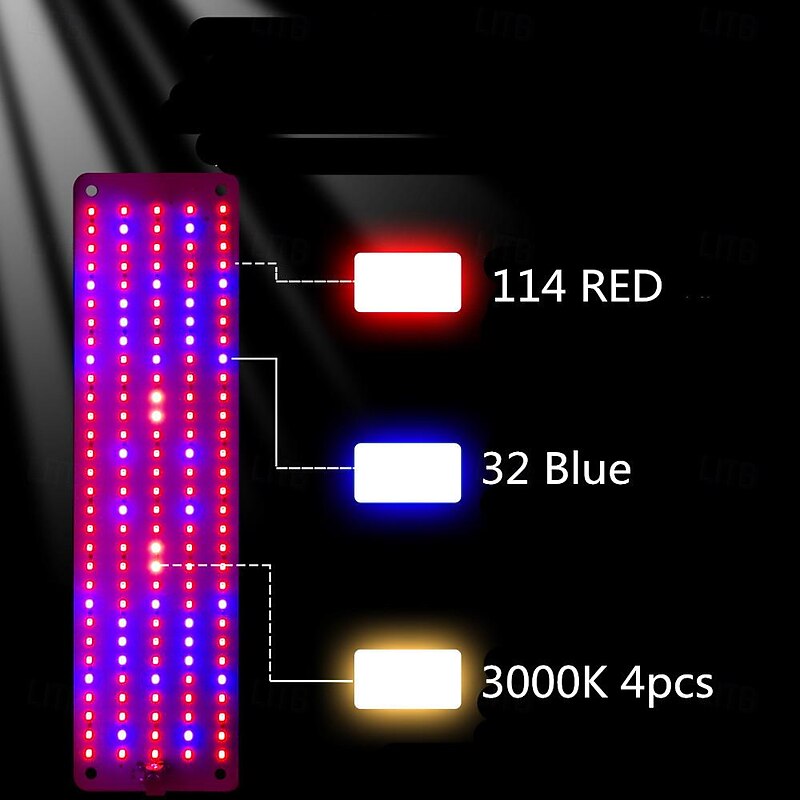LED Grow Panel Light Ultra-thin Full Spectrum Dimmable Timer Plant Lights Under Cabinet Growing Lamp for Indoor Plants Rack4