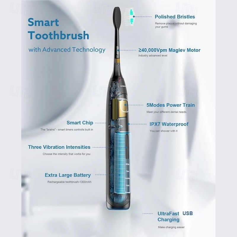 Electric USB Rechargeable Toothbrush for Adults and Teens, with 4 Brush Heads, Smart Timer, 5 Modes, IPX7 Waterproof, Teeth Whitening, Fast Charging and Long Lasting Battery2