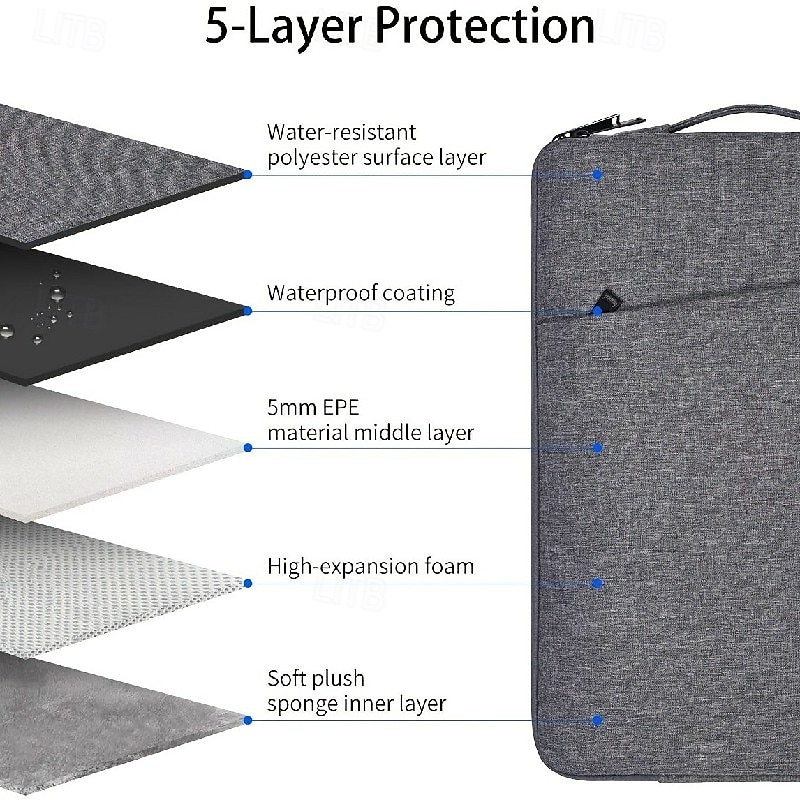 Laptop Sleeve Case with Handle for 13/14/15.6 Inch Laptop Computer Case Water-Resistant Laptop Bag4
