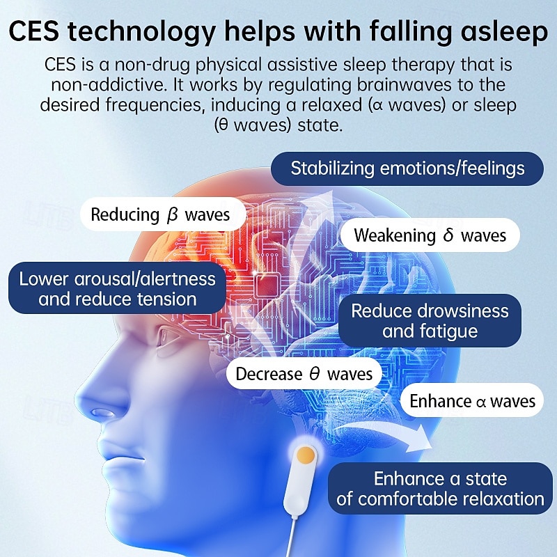 JT03 Smart Watch Bluetooth Call SOS Voice Assistant Heart Rate Monitor Step Exercise Watch Bracelet2