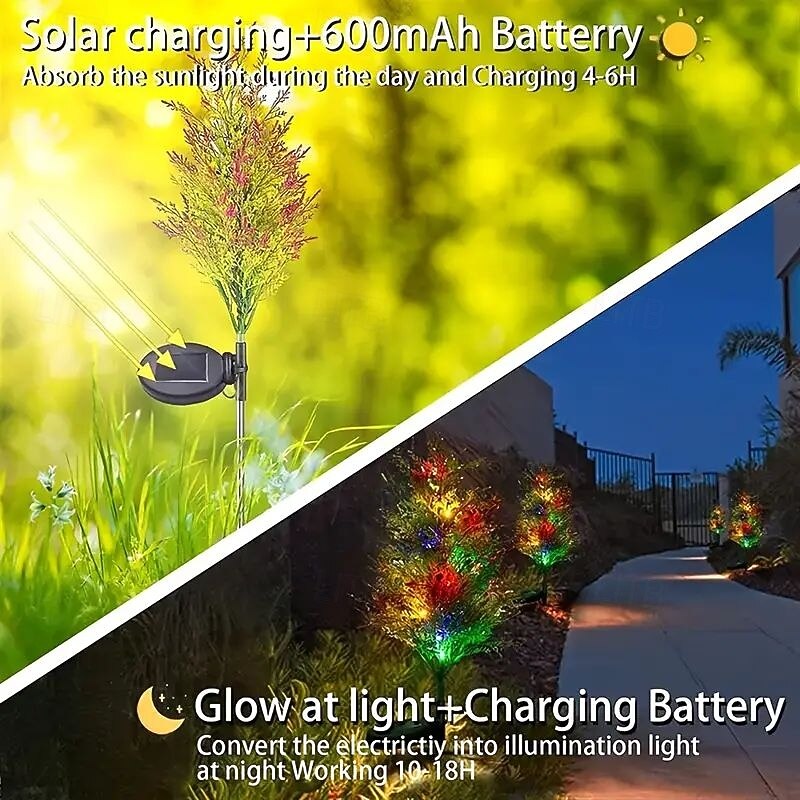 Solar Powered LED Lawn Light - Multicolor Stake for Garden Patio Walkway Outdoor and New Year Holiday Landscape Decoration 1/2Pcs3