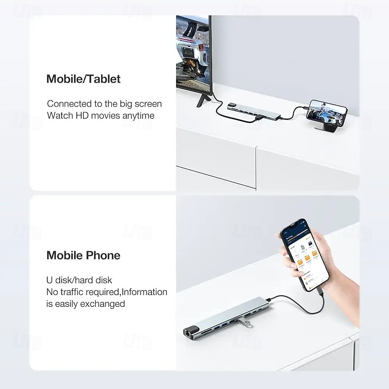 10 in 1 USB Hubs with HD 4K@30Hz USB3.0 USB2.0 Type-C 2.0 RJ45 Ethernet 100W PD Charging SD TF Card Slots Docking Station2