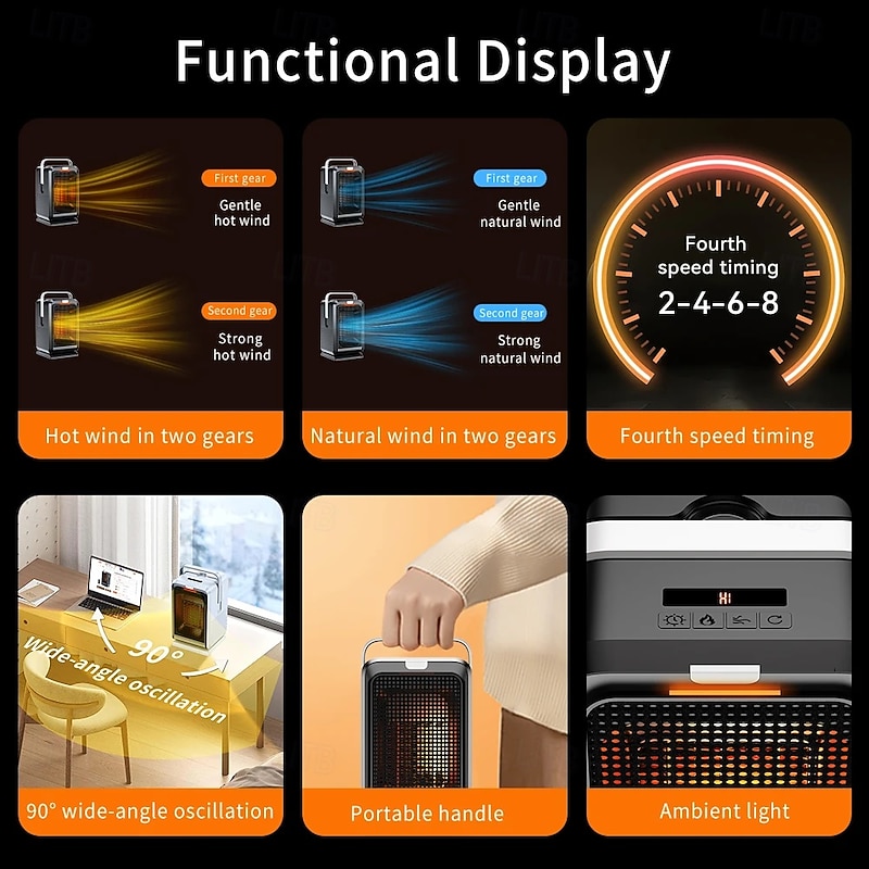 Electric Heater for Home Indoor 1000W Winter Space Heater PTC Ceramic Heating Fan 4 Modes 8H Timer Remote Control4