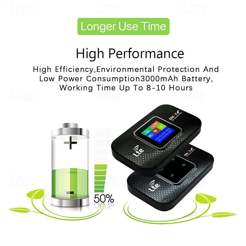 WiFi Router 4G LTE Wireless Portable Unlock Modem Mini Outdoor Hotspot 150mbps Mobile Pocket Mifi Sim Card Slot Repeater 3000mAh2