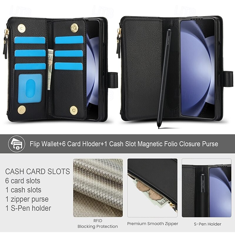 Phone Case For Samsung Galaxy Z Fold 7 Z Fold 6 Z Fold 5 Z Fold 4 Z Fold 3 Wallet Case with Stand Holder Magnetic Zipper Retro TPU PU Leather4