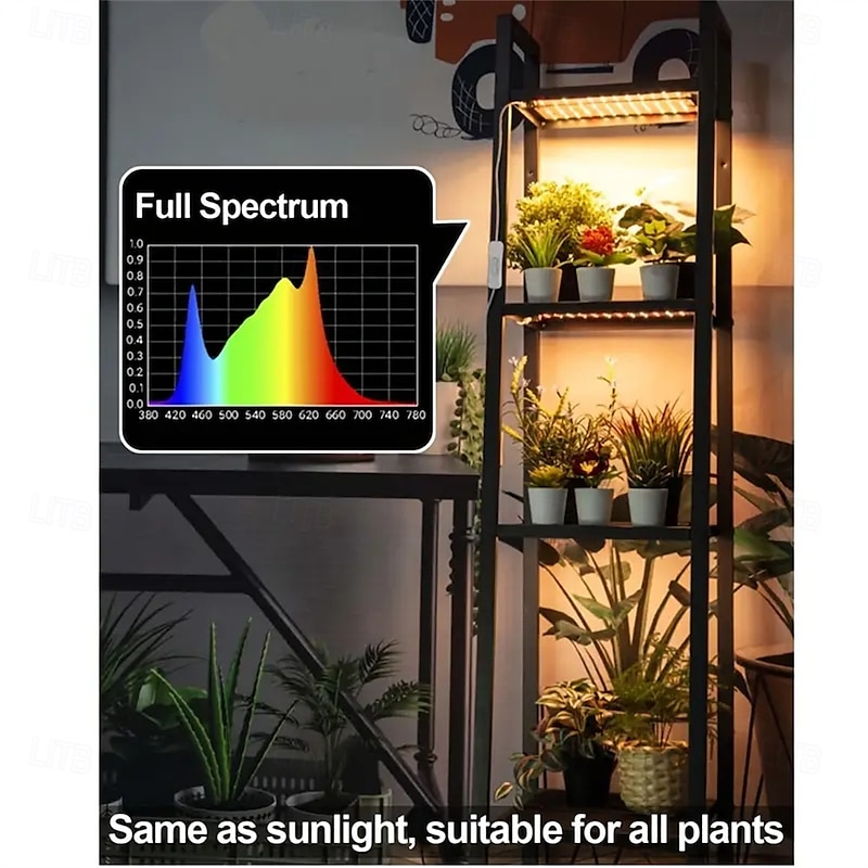 LED Plant Grow Light Full Spectrum for Indoor Nursery Light Plant Coloring Timed Dimming Grow Light Panel3