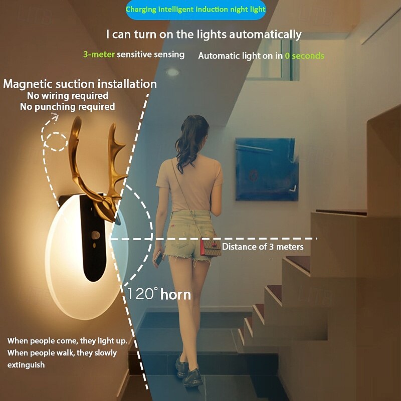 Cordless Automatic Motion Sensor Light, LED Rechargeable Night Light with Human Body Induction for Hallways, Staircases and Bedrooms4