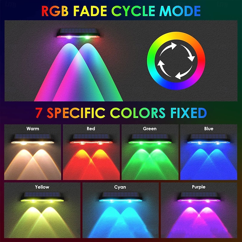 2/4pcs Solar Fence Light RGB Color Changing Outdoor Solar Wall Lamp Garden Yard Decor Step Lamp IP65 Waterproof Pathway Wall Stair Lamp Balcony Porch Lighting Decoration2