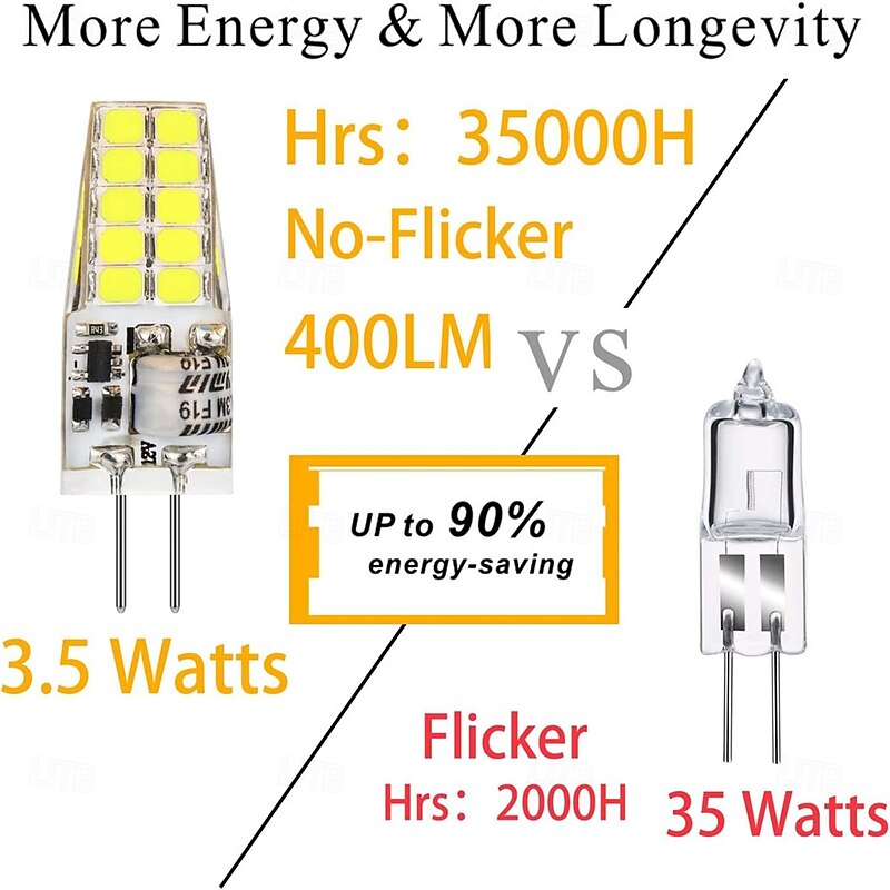 10pcs G4 LED Bulbs, No-Flicker Bi-Pin JC Type 12V - 20W Halogen Equivalent for Chandelier, Landscape,  Microwave Lighting2
