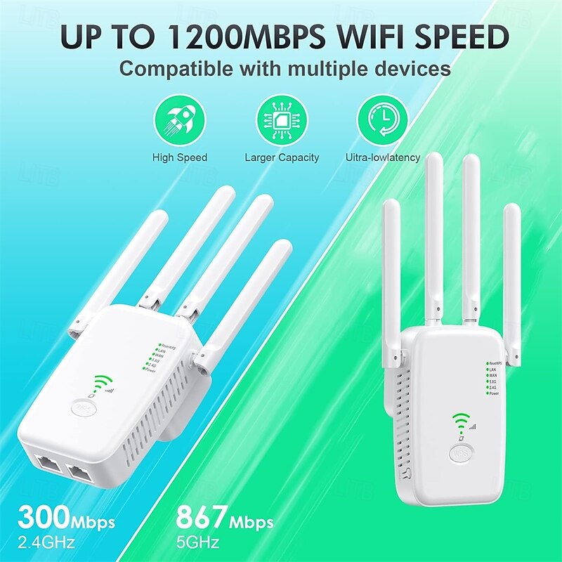 WLAN Repeater 1200 Mbit/s WLAN Amplifier WiFi Repeater Dual Band 5 GHz & 2.4 GHz WiFi Extender 2 Ethernet LAN/WAN Ports WPS with Repeater/Router/AP Mode4