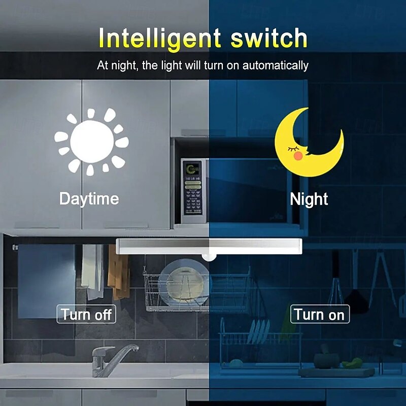 Under Cabinet Lighting, LED Motion Sensor Night Light, USB Rechargeable, Three-Tone Light, Smart LED Cabinet Light Cable Free for Bedroom Cabinet Wine Cabinet Wardrobe Corridor4
