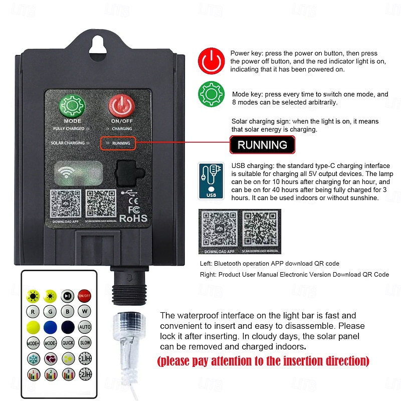 36LEDs 53ft Solar Energy Permanent Outdoor Lights, RGBIC Smart Eaves Lights, LED String Eternity Lights with App & Remote IP65 Waterproof Roof courtyard Outdoor Lighting for Christmas Holiday Pluggable3